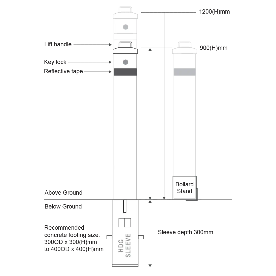 Ramguard Bollards Perth - R9 Removable Bollards