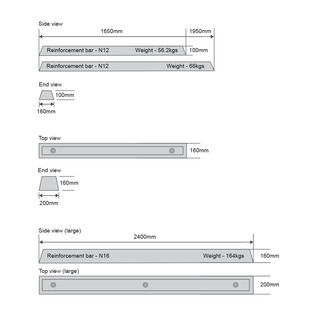 Concrete Wheel Stops