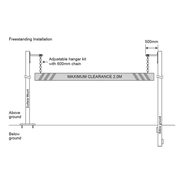 Height Clearance Bar Posts