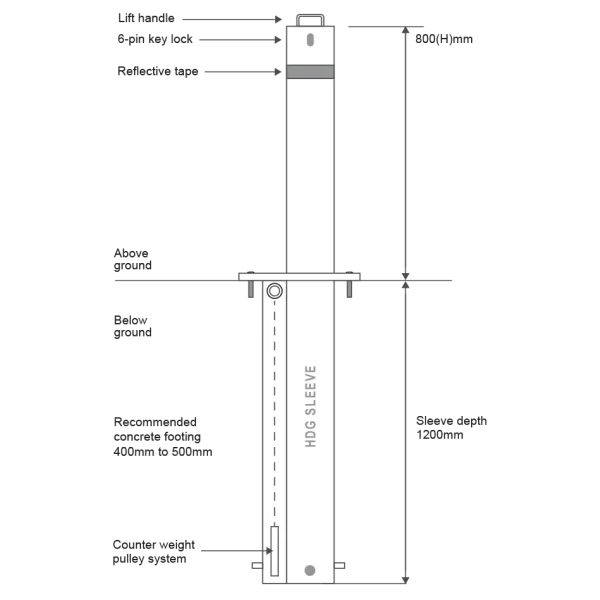 Ramguard Bollards Perth - R1 Retractable Big Boy (Heavy Duty)